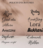 Mugs - Famille et Maternité